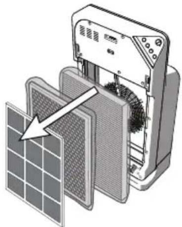 Brondell Balance P400 - PREPARATION DES FILtres POUR LA PREMIÈRE UTILISATION - 3