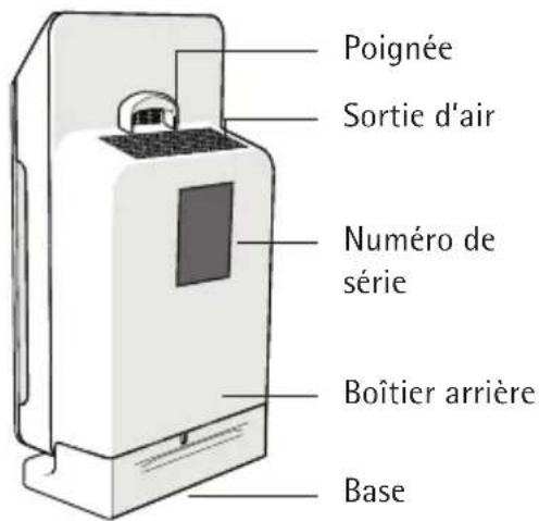 Brondell Balance P400 - CARACTERISTIQUES ET SPECIFICATIONS DU PRODUIT - 2