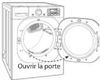 LG DLEX4270V - AverTissement - 2