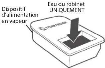 LG DLEX4270V - Remplissage du dispositif d'alimentation en vapeur - 3