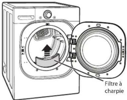 LG DLEX4270V - Vérification du filtré à charpie avant chaque brassée - 1