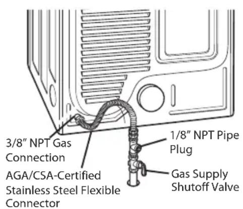 LG DLEX4270V - Electrical connection - 2