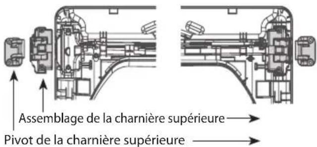LG DLEX5780VE - Inversez l'assemblage de la charnière supérieure et le fileur de la charnière. - 1