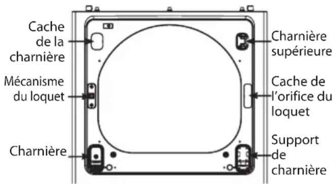 LG DLEX5780VE - averTissemenT - 2