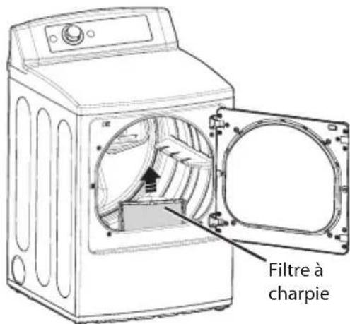LG DLEX5780VE - Nettoyage du filtre à charpie - 1