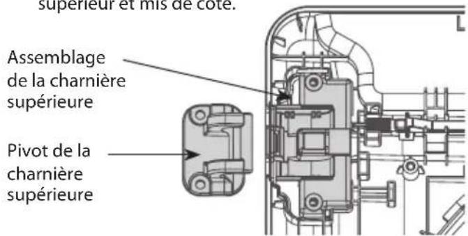 LG DLEX5780VE - Retirez le pivot de la charnière supérieure. - 1