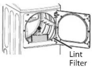 LG DLEX5780VE - Operating the Dryer - 1