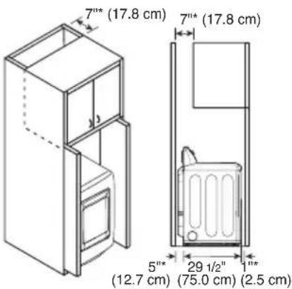 LG DLEX5780VE - Recommended Installation Spacing For Cabinet Installation - 1