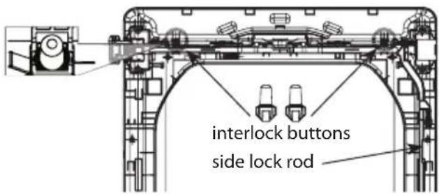 LG DLEX5780VE - Lift out the two top interlock buttons. - 1