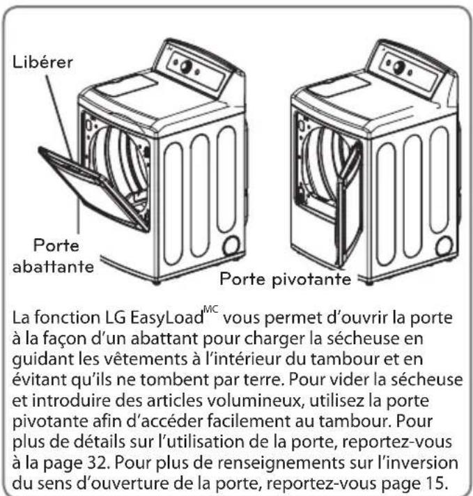 LG DLEX5780VE - PIÈCES ET CARACTÉRISTIQUES - 3