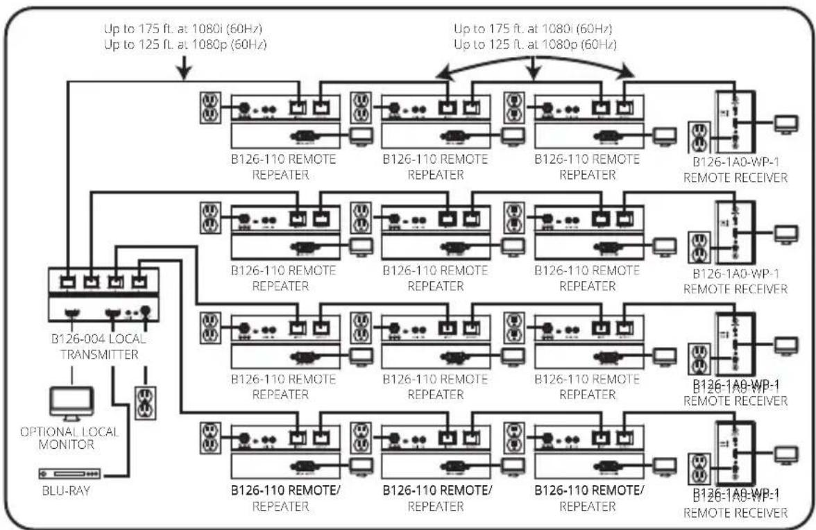 Tripp Lite B1261P0MINI - Notes: - 1