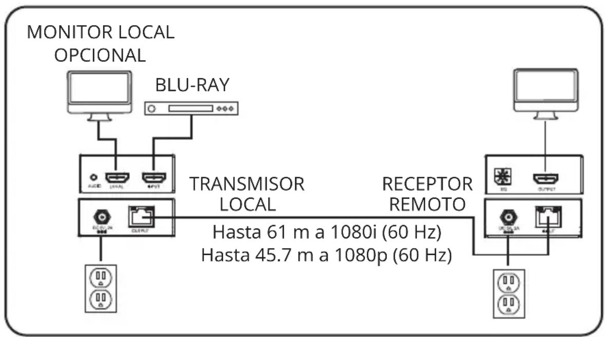 Tripp Lite B1261P0MINI - Notas: - 1