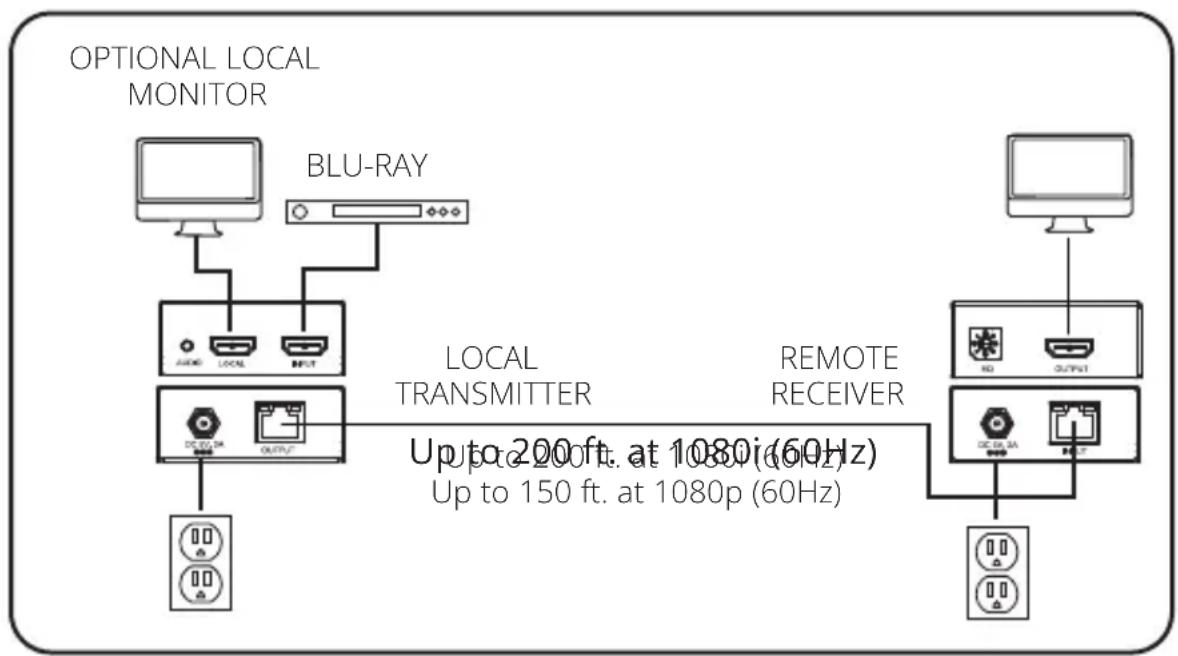 Tripp Lite B1261P0MINI - Notes: - 1