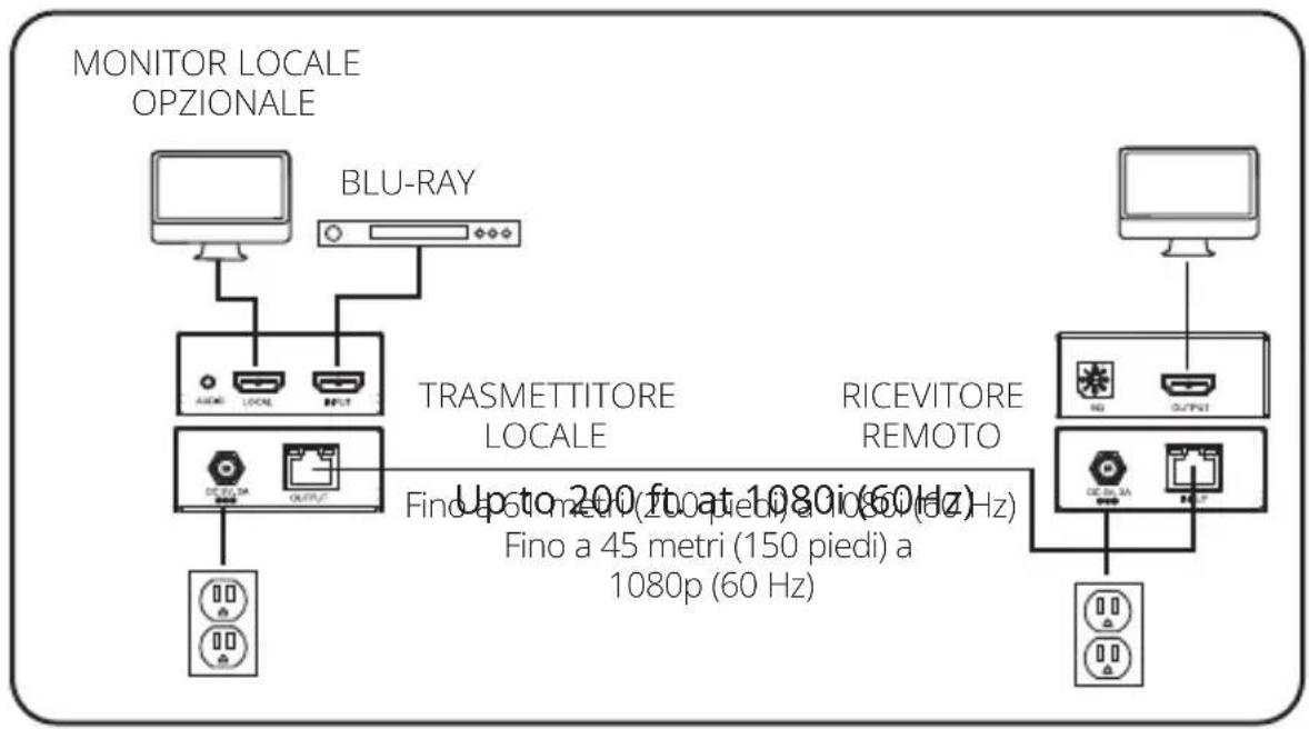 Tripp Lite B1261P0MINI - Note: - 1