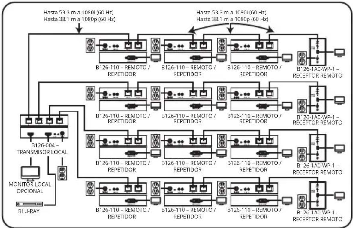 Tripp Lite B1261P0MINI - Notas: - 1