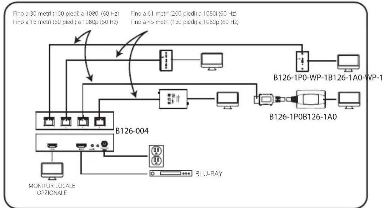 Tripp Lite B1261P0MINI - Note: - 1