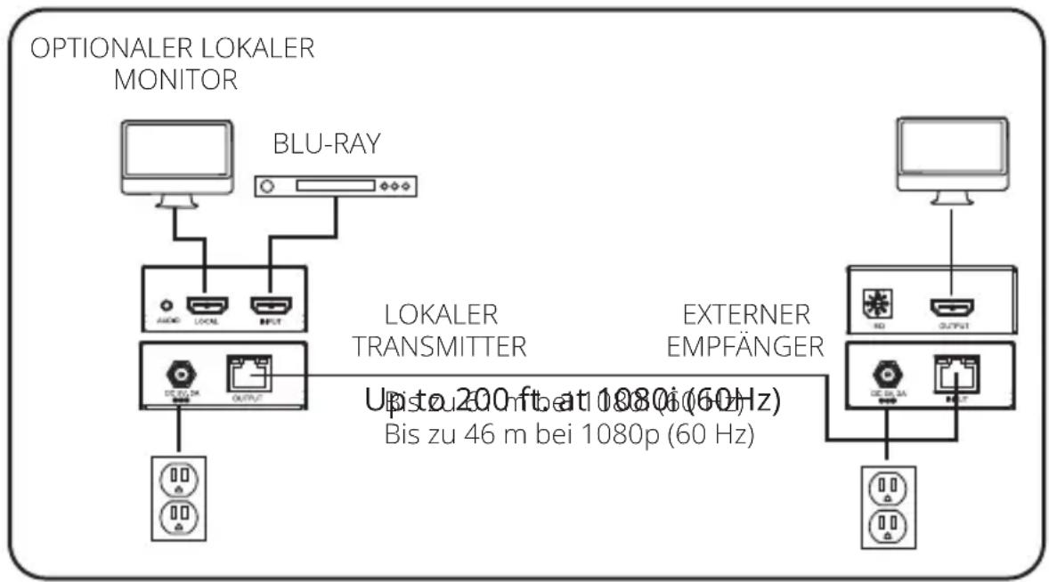 Tripp Lite B1261P0MINI - Anmerkungen: - 1