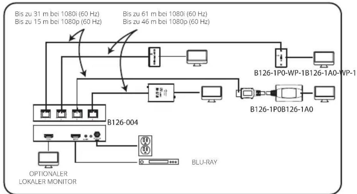 Tripp Lite B1261P0MINI - Anmerkungen: - 1