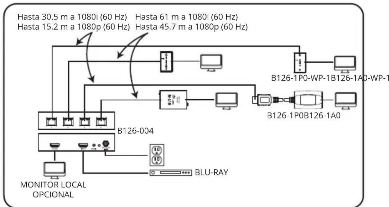 Tripp Lite B1261P0MINI - Instalación del Juego Extensor / Divisor Estándar - 1