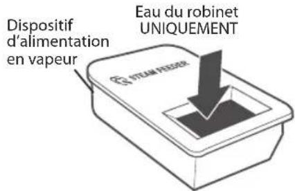 LG DLEX4270W - Remplissage du dispositif d'alimentation en vapeur - 3