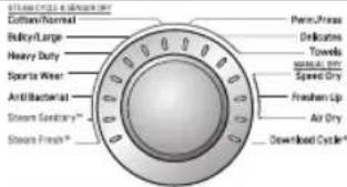 LG DLEX4270W - Control panel features - 3