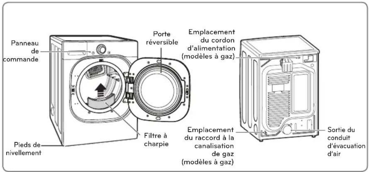LG DLEX4270W - PRÉSENTATION DE VOTRE SÉCHEUSE - 1