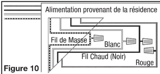 Lasko AK110LS6 - Modèle avec détéction d'humidité - 1