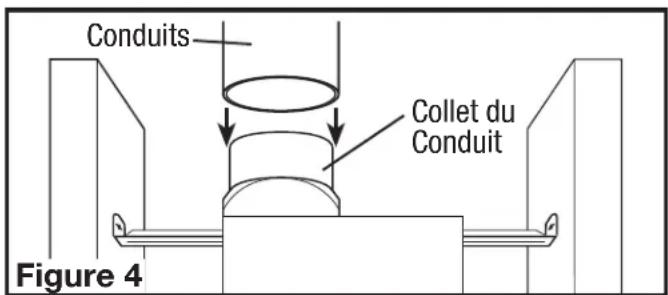 Lasko AK110LS6 - ATTENTION : TOUS LES CONDUITS DOIVENT ETRE CONFORMES AUX CODES DU BÂTIMENT LOCAUX ET NATIONAUX. - 1