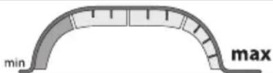 BLACK & DECKER CUA625BHA - Kontrolpanel (Fig. J) - 8
