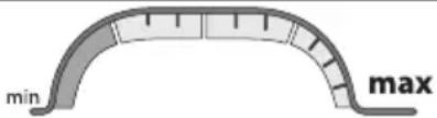 BLACK & DECKER CUA625BHA - Panel de control (Fig. J) - 8