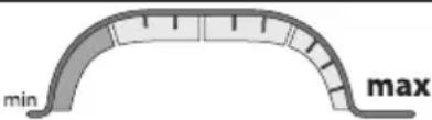 BLACK & DECKER CUA625BHA - Regelpaneel (Afb. J) - 7