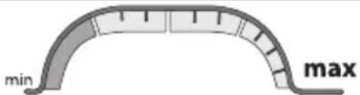BLACK & DECKER CUA625BHA - Kontrollpanel (bild J) - 3