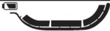 BLACK & DECKER CUA625BHA - Control panel (Fig. J) - 3