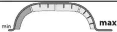 BLACK & DECKER CUA625BHA - Käyttöpaneeli (kuva J) - 7