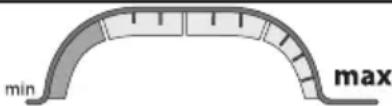 BLACK & DECKER CUA625BHA - Pannello di controllo (Fig. J) - 7