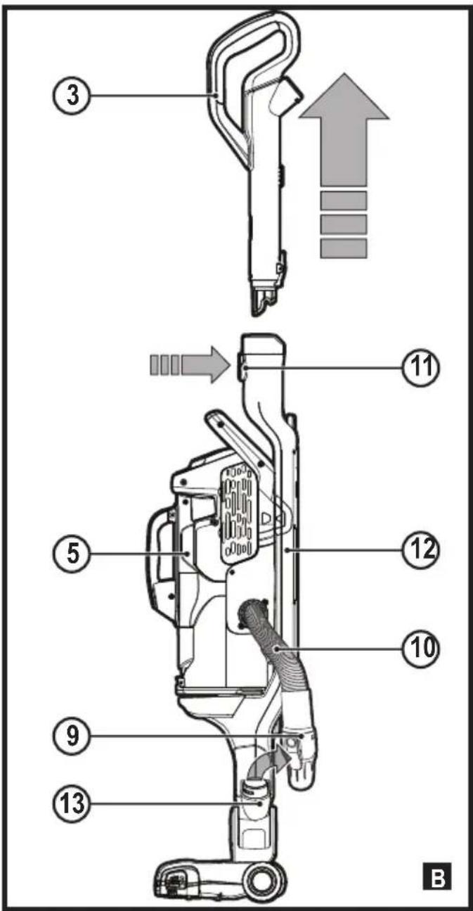 BLACK & DECKER CUA625BHA - 4