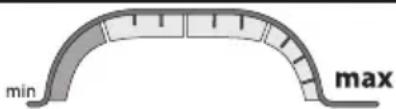 BLACK & DECKER CUA625BHA - Control panel (Fig. J) - 2