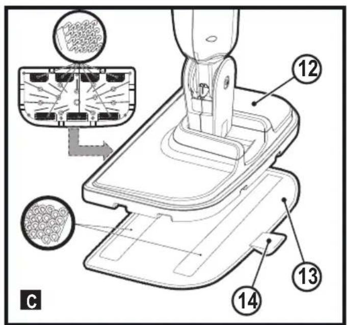 BLACK & DECKER BHSM166 - English (original instructions) 7 - 3