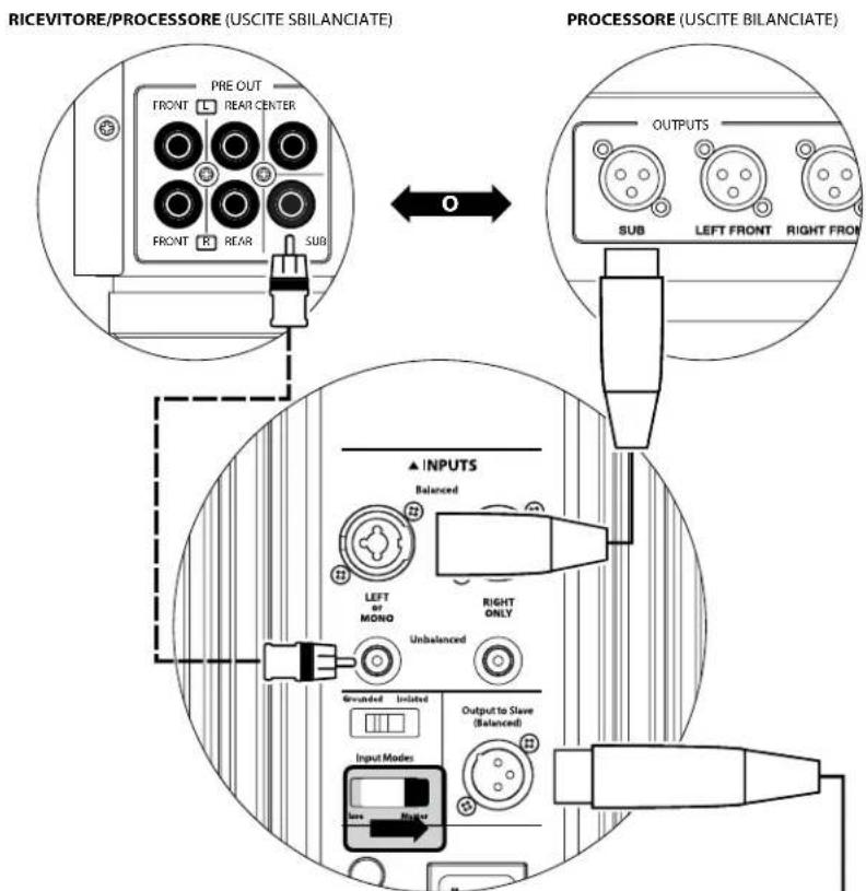 JL Audio Gotham g213 v2 - IMPORTANT - 2