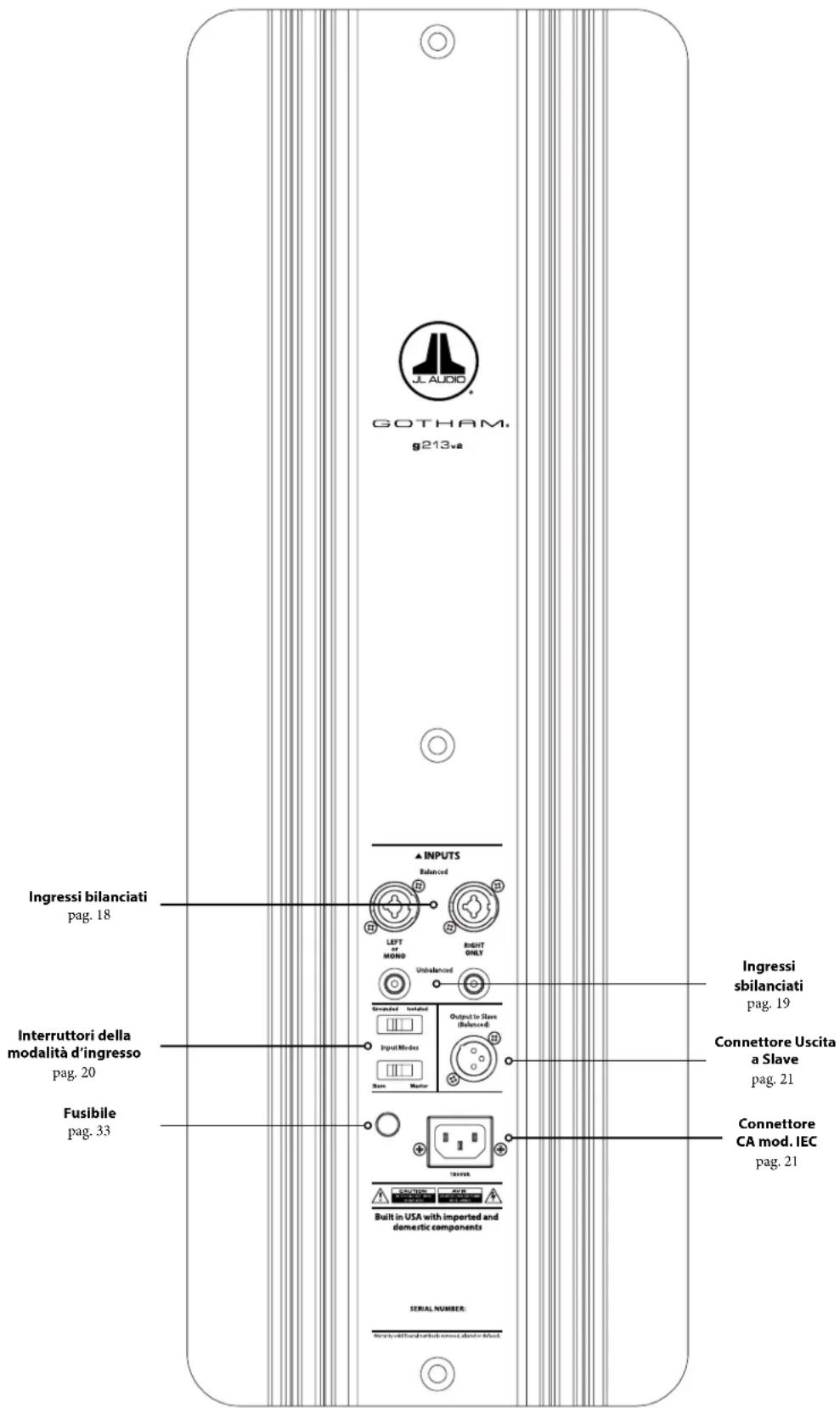JL Audio Gotham g213 v2 - Comandi e collegamenti posteriori - 1