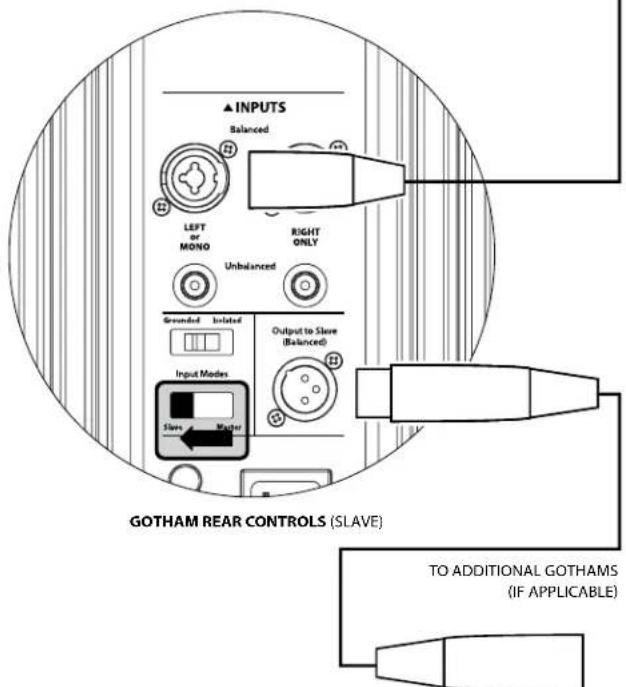 JL Audio Gotham g213 v2 - IMPORTANT - 3