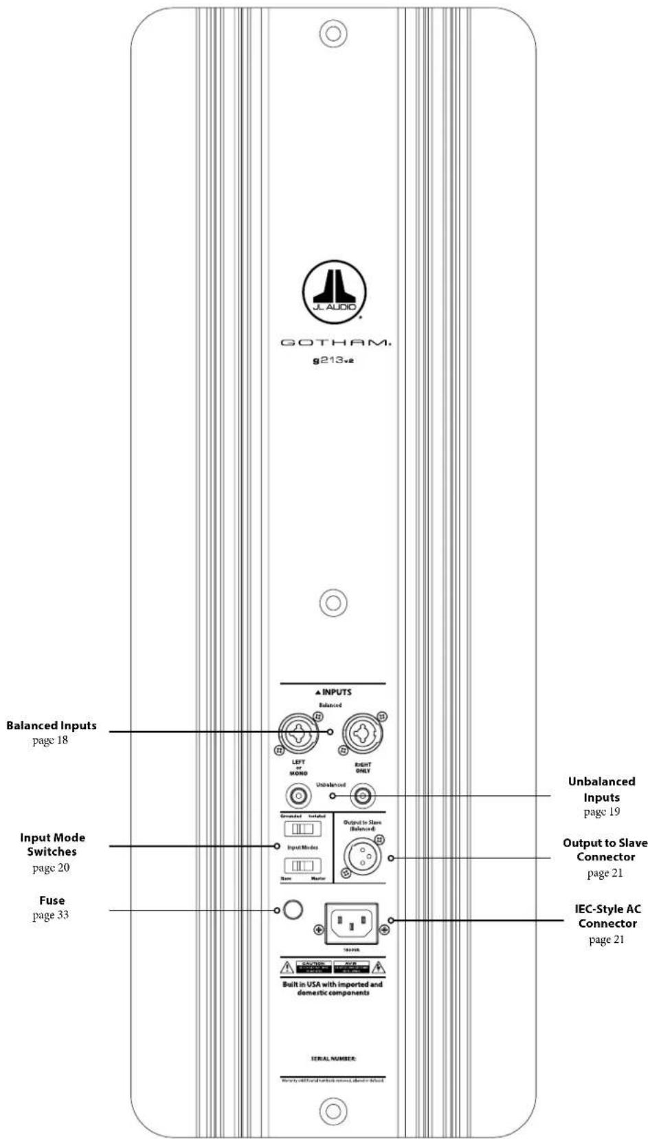 JL Audio Gotham g213 v2 - Rear Controls and Connectors - 1