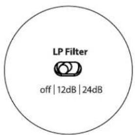 JL Audio Gotham g213 v2 - 低通频率 - 3