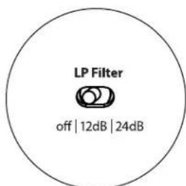 JL Audio Gotham g213 v2 - Fréquence du filtré passée-bas - 3