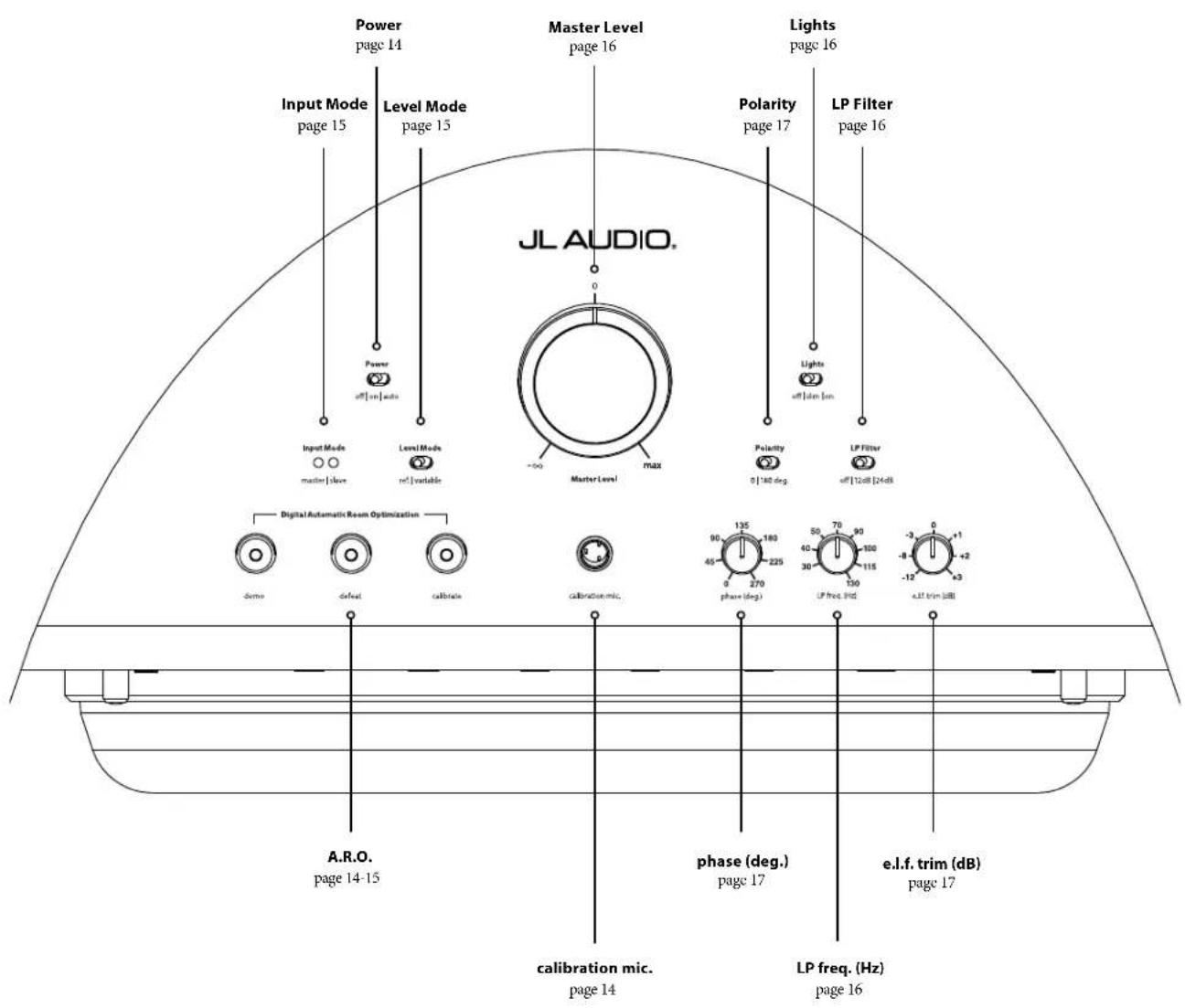 JL Audio Gotham g213 v2 - Front Control Panel - 1
