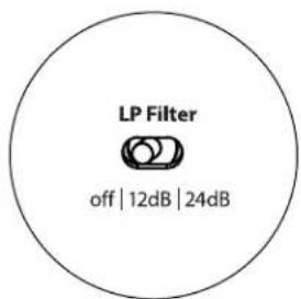 JL Audio Gotham g213 v2 - Freq.PB - 3