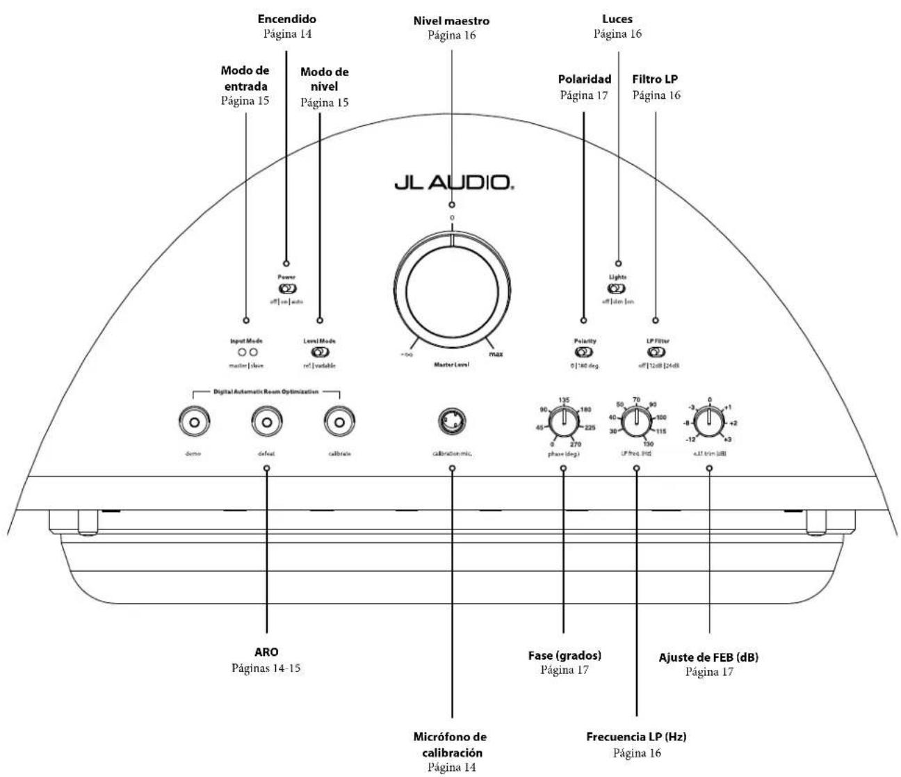 JL Audio Gotham g213 v2 - Panel de control frontal - 1