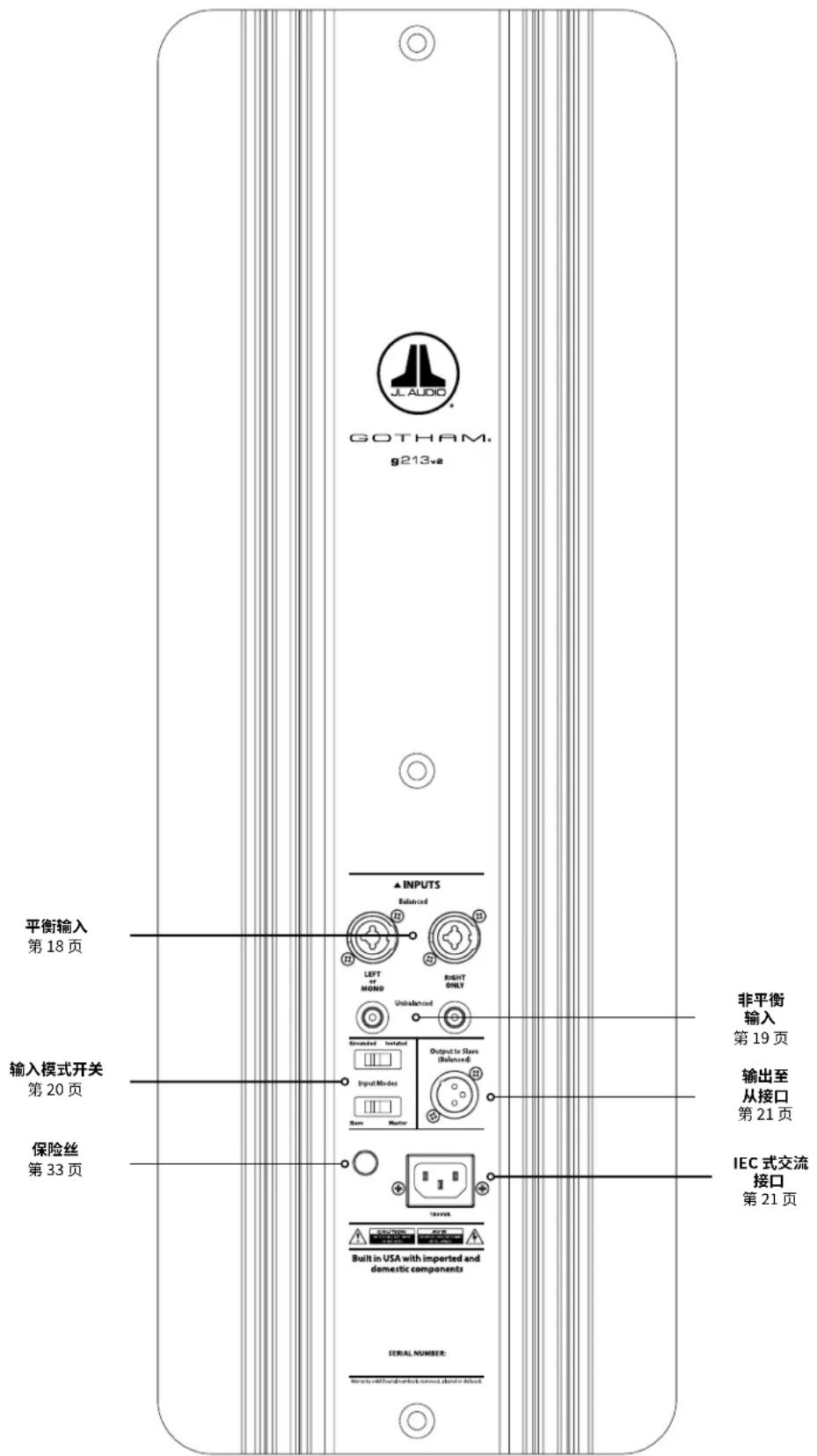 JL Audio Gotham g213 v2 - 后置控制和接口 - 1