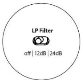 JL Audio Gotham g213 v2 - Frecuencia LP - 3