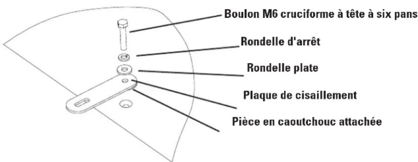 QSC AcousticDesign ADS28Tw - Plaques de cisaillement - 1